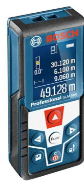 Digital Measures